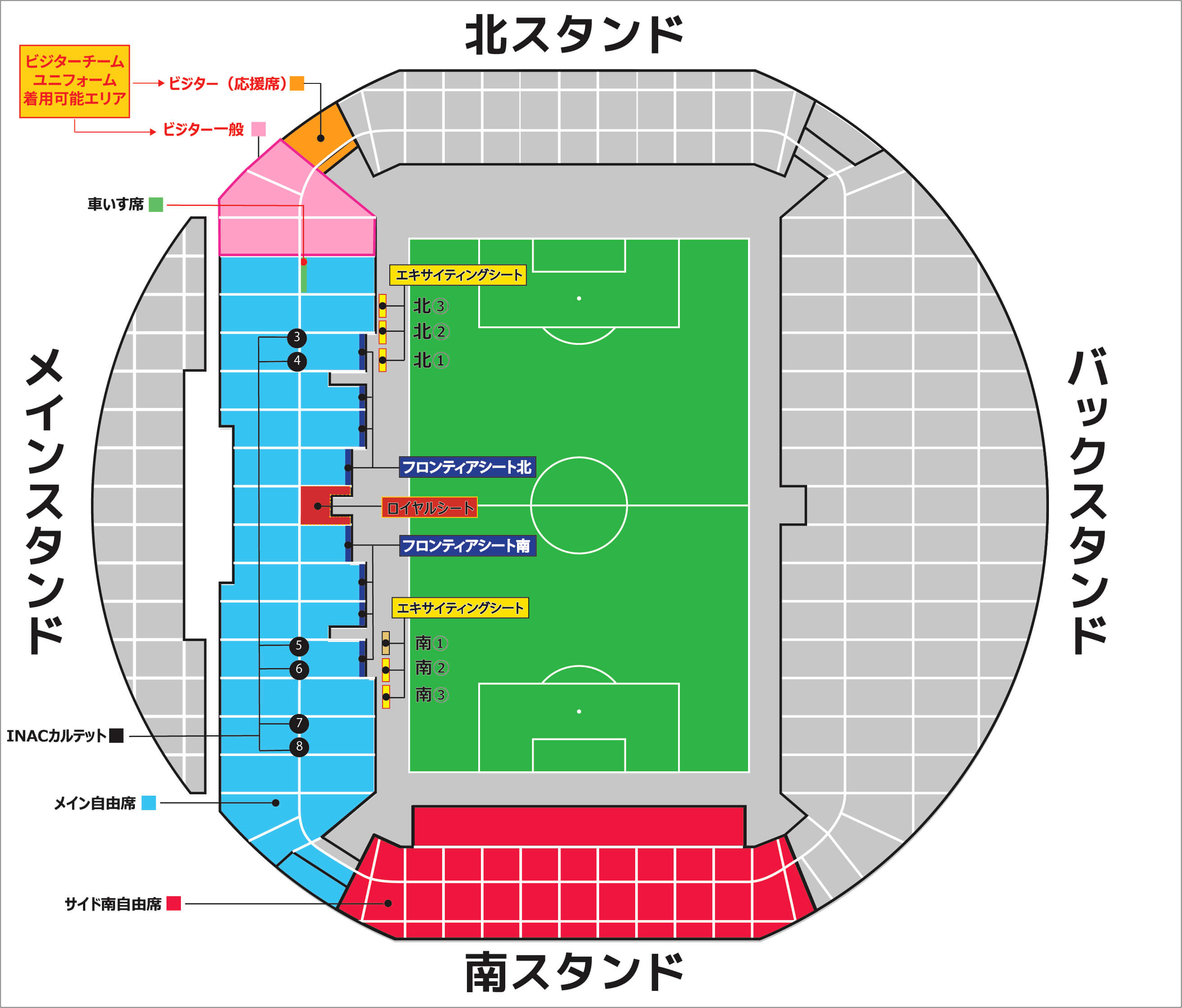 3つのパスメンバーの座席